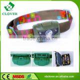 Outdoor Using Waterproof 180 Lumens 3W CREE + 2 Red LED High Power Headlamp thumbnail-3