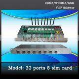 8 Port 32 Sim Gsm/cdma/wcdma Voip Terminal Gateway,best Price Goip Gsm Gateway