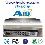 Original New A10 Hardware, Firmware 24X7 Tech Support, Adv Replacement AX1030-010-G247-36