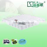 Gel Pocket Spring American Bed Mattress