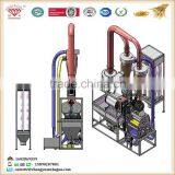 Hot Sale New Design Small Scale Wheat Flour Mill thumbnail-6