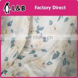Wholesale Digital Chiffon Faces Print Fabric