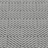 Laminated Glass Wire Mesh