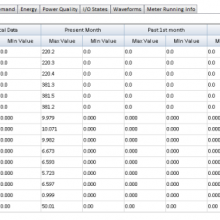 3 Phase Panel Meter Multi Channel Energy Meter Multi Loop Power Meter thumbnail-4