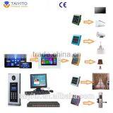 TYT App Remote Control Smart Home Automation thumbnail-5