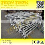 Cuplock Scaffold System / Scaffold Coupler thumbnail-4