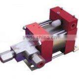 Shineeast Air Driven Hydraulic Pump thumbnail-1