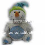 Christmas Snowman thumbnail-1
