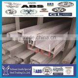 2015 Hot Sales 304 316 Stainless Steel u Channel, u Channel Steel From Chinese Supplier With Standered Sizes thumbnail-2