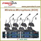 Panvotech Wireless Conference system