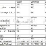 YS Inclined Hydraulic Three Roll Mill (YS260) thumbnail-5
