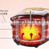 2015 Hot Sell Soup Dispenser Series Multi Function Rice Cooker-8022 thumbnail-4