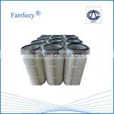 Farrleey Industrial Air Filter China Manufacturer thumbnail-2