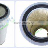 Good Quality Powder Recycling Cartridge Filters