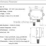 TE-CM16 Wall-mounted Humidity Transducer Sensor Factory thumbnail-2