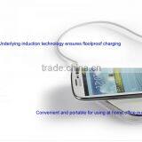 Non-slip Inductive Charger Wireless Qi Power Charging Pad For IPhone / Samsung / Nokia & Others With Qi Compatible Receivers thumbnail-4