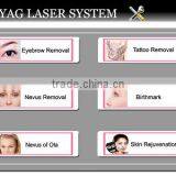 1064/532/1320nm Q-switch ND-1 YAG Tattoo Removal Laser Machine Laser Varicose Veins Treatment thumbnail-2