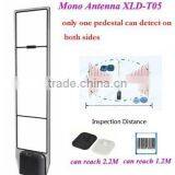 Eas rf System Anti-theft Transmiter & Receiver Antennas thumbnail-1