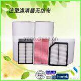 China High Performance Air Filter For Trucks,Buses,Excavators,Loaders thumbnail-3