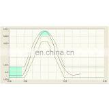 Lab Measurement/ Lab Vibrating Table/ Used Vibration Testing Equipment thumbnail-6