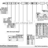 SMC Fitting Plastic Joints AS1201F-M3-04 thumbnail-4