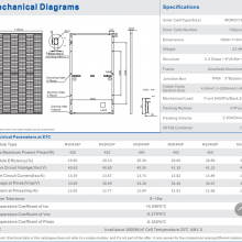 Zonergy 450w Perc Solar Panel Cells Energy Monocrystalline Mono Power Oem Price thumbnail-2