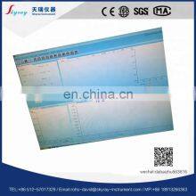 Flame and Graphite Atomic Absorption Spectrometer AAS thumbnail-5