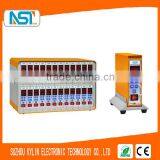 Hot Runner Controller for Heating Element thumbnail-5