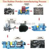 waste tires recycling line for rubber powder