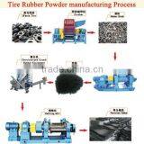 Process Reclaim Rubber From Used Tires for Waste Tyre/used Tires Retreading thumbnail-1