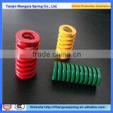 Compressed Mold Spring / Die Spring thumbnail-1