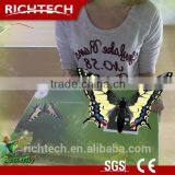Richtech Professional Augmented Reality 3D for Product Launching