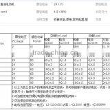 Micro DC Starter Motor SG-P76 for Pump , 24V dc Gear Motor thumbnail-6