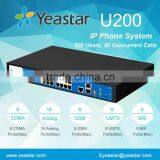 Yeastar 200 Users PSTN BRI GSM UMTS VOIP IP PBX System thumbnail-3