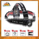 Customized Widely Used Cheap Best Quality Uv Led Headlamp thumbnail-3