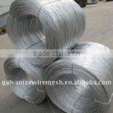 Low Price Electro Galvanized Wire for Staples/bucket Handle/grape Trellis