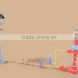 Integrated Gas Field Wellhead Equipment thumbnail-2