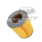Automobile Air Filter for Mitsubishi Canter ME017242