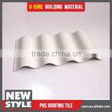 Residential Building Pvc Sheet for Wall thumbnail-3