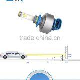 The New LED Headlights 9005 Modified Headlamps H13 / H4 H7. Integration of Car Headlights Headlamps thumbnail-4