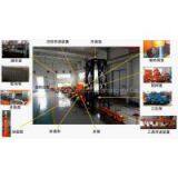 Digital Simulation Equipment Systems for Horizontal Wells thumbnail-1
