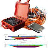 Resistivity Water Deep Underground Water Detector WDA-1 Super Digital DC Resistivity & IP Meter thumbnail-1