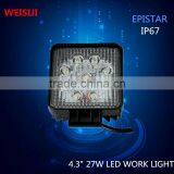 Factory Direct Sale 6000k 27w Led Work Light on Forklift Cross-country Supplier's Choice thumbnail-1