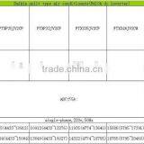 Daikin Wall Mounted Air Conditioning thumbnail-1