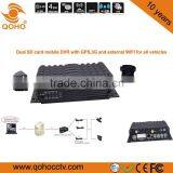 TWO 128GB Each SD Car Mobile DVR GPS / 3G / 4G / WIFI 4-Channel for Vehicles thumbnail-5