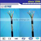 flexible rvvp cable/ shielded cable/ rvvp pvc shielded single conductor cable 0.5 mm2