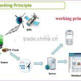 ULS-200 External Non-contact Ultrasonic Oil Level Sensor no Drilling on the Fuel Tank thumbnail-3