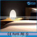 RGB Color Changing Led Light,wireless Decorative Li-battery Rechargeable Led Lamp