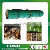 NPK Compound Fertilizer Granulation Equipment thumbnail-2