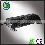 Factory Wholesale 60W Led Light Bars for Tractor, Forklift, Off-road, ATV, Excavator, Heavy Duty Equipment Etc thumbnail-3